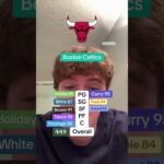 🏀BOSTON CELTICS🔥#trending #shorts #basketball #games #gaming #nbafinals #nba #memes #fyp #sports