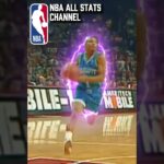 NBA CHARLOTTE HORNETS BOGUES STATS