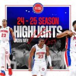 Jaden Ivey 2024-25 Season Highlights | Detroit Pistons #nba #detroitpistons #pistons
