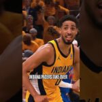 Indiana Pacers Takeover 🔥 | NBA’s Rising Force!