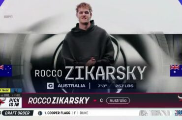 NBL Next Star Rocco Zikarsky drafted by Minnesota Timberwolves