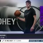 NBL Next Star Alex Toohey drafted by the Golden State Warriors