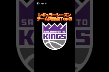 【2025レギュラーシーズン】キングスチーム内得点Top3 #バッシュ #shorts #kings