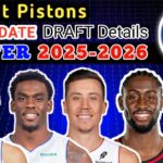 Detroit Pistons ROSTER UPDATE | POSSIBLE STARTING LINEUP 2025-2026 | NBA NEW UPDATE