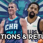 Have the Charlotte Hornets done enough this offseason?