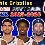 MEMPHIS GRIZZLIES ROSTER UPDATE | POSSIBLE STARTING LINEUP 2025-2026 | NBA New UPDATE