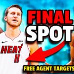 15 Free Agents That Could Make a REAL IMPACT for the Miami Heat | Bradley Beal Chooses Clippers