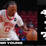 Jahmir Young Scores Chicago Bulls' SUMMER LEAGUE RECORD 40 Points!