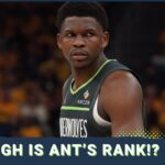 SNEAK PEEK: How Many Minnesota Timberwolves Will Be On Locked On NBA's Top 100 List?