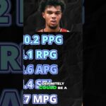 NBA's New Rising Star? Orlando Magic's Hidden Gem! #shorts