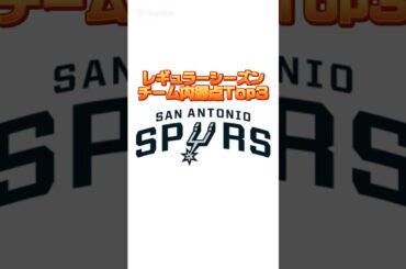 【2025レギュラーシーズン】スパーズチーム内得点Top3 #バッシュ #shorts #spurs