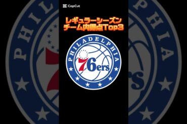 【2025レギュラーシーズン】76ersチーム内得点Top3 #バッシュ #shorts #76ers