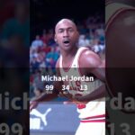 Philadelphia 76ers vs Chicago Bulls | 1997 ECSF