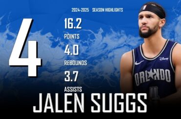 Jalen Suggs || 2024-2025 Orlando Magic Highlights
