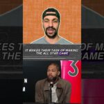 The 2026 NBA Allstar format was leaked #nba #raptors #torontoraptors #rjbarrett #toronto