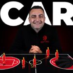 I Watched 3500 Minutes of Darko Rajaković's Raptors, We HAVE To Talk About His Tactics