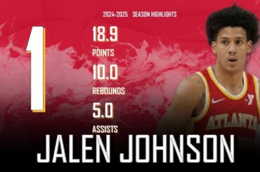 Jalen Johnson || 2024-2025 Atlanta Hawks Highlights