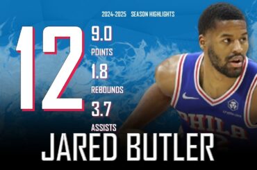 Jared Butler || 2024-2025 Philadelphia 76ers/Washington Wizards Highlights