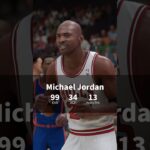 New York Knicks vs Chicago Bulls | 1997 ECF