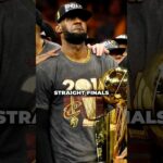 NBA TRADES that would’ve BROKEN THE LEAGUE