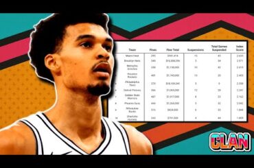 THIS IS ACTUALLY INSANE!