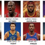 Every NBA What If That Still Haunts Fans