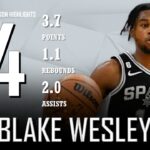 Blake Wesley || 2024-2025 San Antonio Spurs Highlights