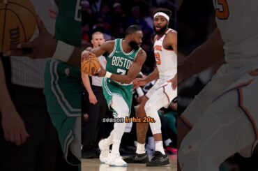Could this Be Jaylen Browns LAST SEASON with Celtics?! 👀😔#jaylenbrown #BleedGreen #Celtics #NBA
