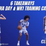 6 Takeaways from Orlando Magic's Media Day & week 1 of Training Camp
