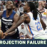 Minnesota Timberwolves Underestimated Again by ESPN's Kevin Pelton's Win Projections