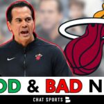 Miami Heat Receive GOOD & BAD News Before Season Opener vs. Orlando Magic
