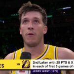 Austin Reaves' INCREDIBLE Start Makes Lakers' History 🔥