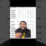 BREAKING! Knicks EXPOSED the Miami Heat without Jalen Brunson…