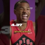 Toronto Raptors 416 Stopwatch Challenge ⏰