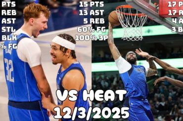 Flagg & Nembhard Making History AGAIN | Dallas Mavericks Team Highlights vs the Heat (12/3/2025)