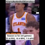 Jalen Johnson is Up Next!/GURU_BASKETBALL_KIERO says....#nba #JalenJohnson #AtlantaHawks