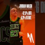 The Celtics Keep Finding Rotation Gems 😭