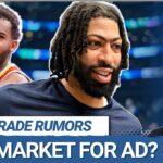RUMOR: Anthony Davis' Trade Market is Real, He's Heading East? | Dallas Mavericks Trade Rumors