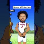 Biggest NBA Surprises this Season: #nba