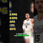 Jokic & Nuggets: Offensive MASTERCLASS Unlocked! #shorts