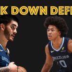 The defensive transformation of the Grizzlies continues in wins over the Clippers and Trail Blazers