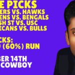 NBA Picks - 76ers vs Hawks Prediction, 12/14/2025 Best Bets, Odds & Betting Tips | Docs Sports