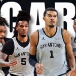 The NBA Has A Serious San Antonio Spurs Problem...