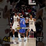 The OKC Thunder Are TERRIFYING