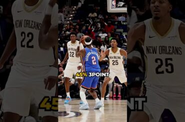 The OKC Thunder Are TERRIFYING