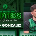 Hugo Gonzalez on the Legend of Luka Doncic and joining Real Madrid at 9 years old | VFTR