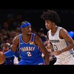 Oklahoma City Thunder vs Memphis Grizzlies | Full Game Highlights | December 22 | 2025-26 NBA Season
