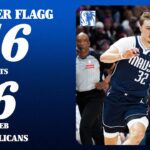 Cooper Flagg (16 PTS 6 REB) at New Orleans Pelicans | December 22, 2025