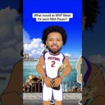 What would an MVP Mean for each NBA Player: #nba