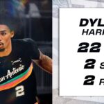 Dylan Harper Puts on a Show with 22 PTS!